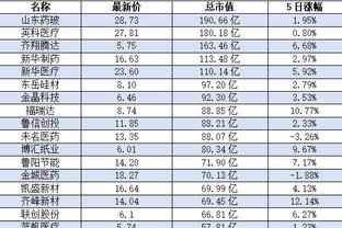 必威体育官网安全吗截图0