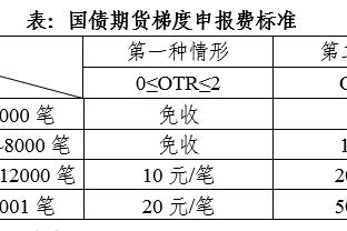 新利18备用网登录截图0